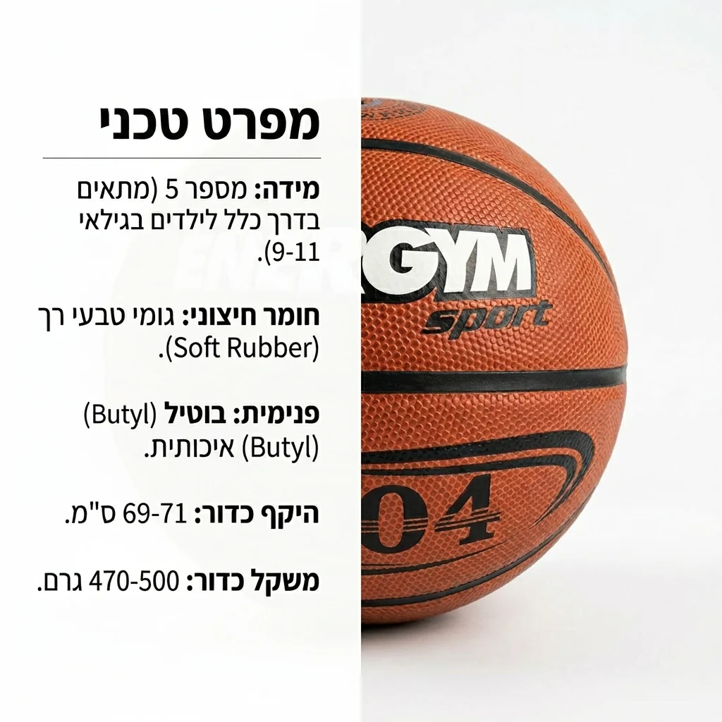 תמונת מוצר 3